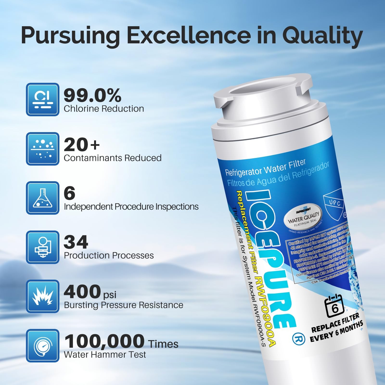 ICEPURE UKF8001 Refrigerator Water Filter 4 Count (Pack of 1), White
