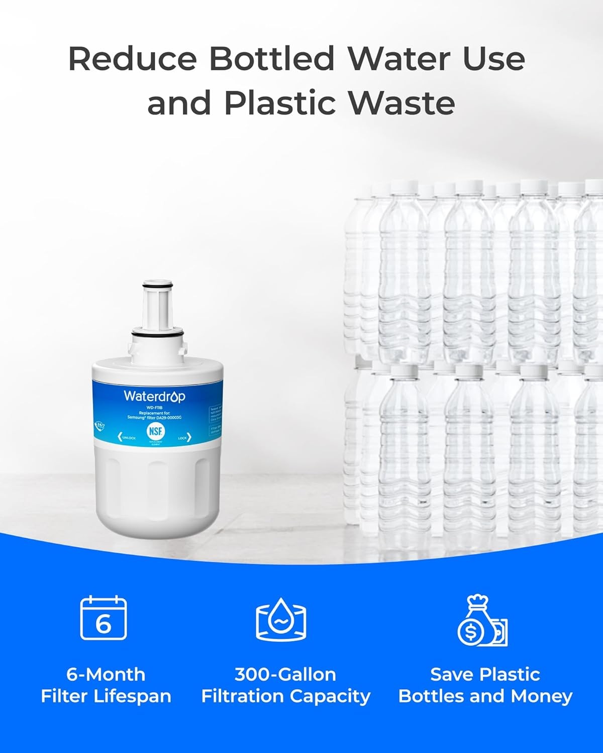 Waterdrop DA29-00003G Water Filter, Replacement for Samsung DA29-00003G,HAFCU1
