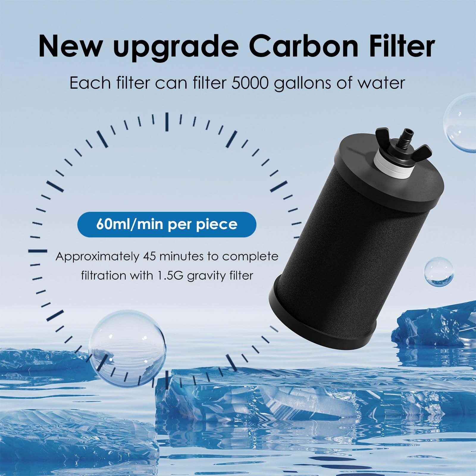 2387 Water Filter Replacement, NSF/ANSI Certified for Alexapure Water Filtrat…