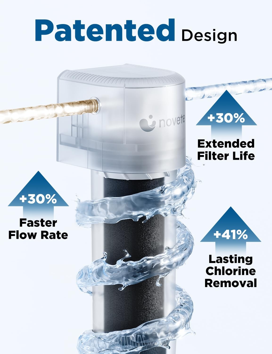 Under Sink Water Filter NSF 42/372 Reduces Chlorine PFAS 30000 Gal