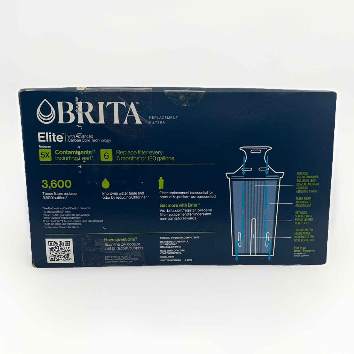 BRITA Elite Pitcher Water Filter – Pack of 4