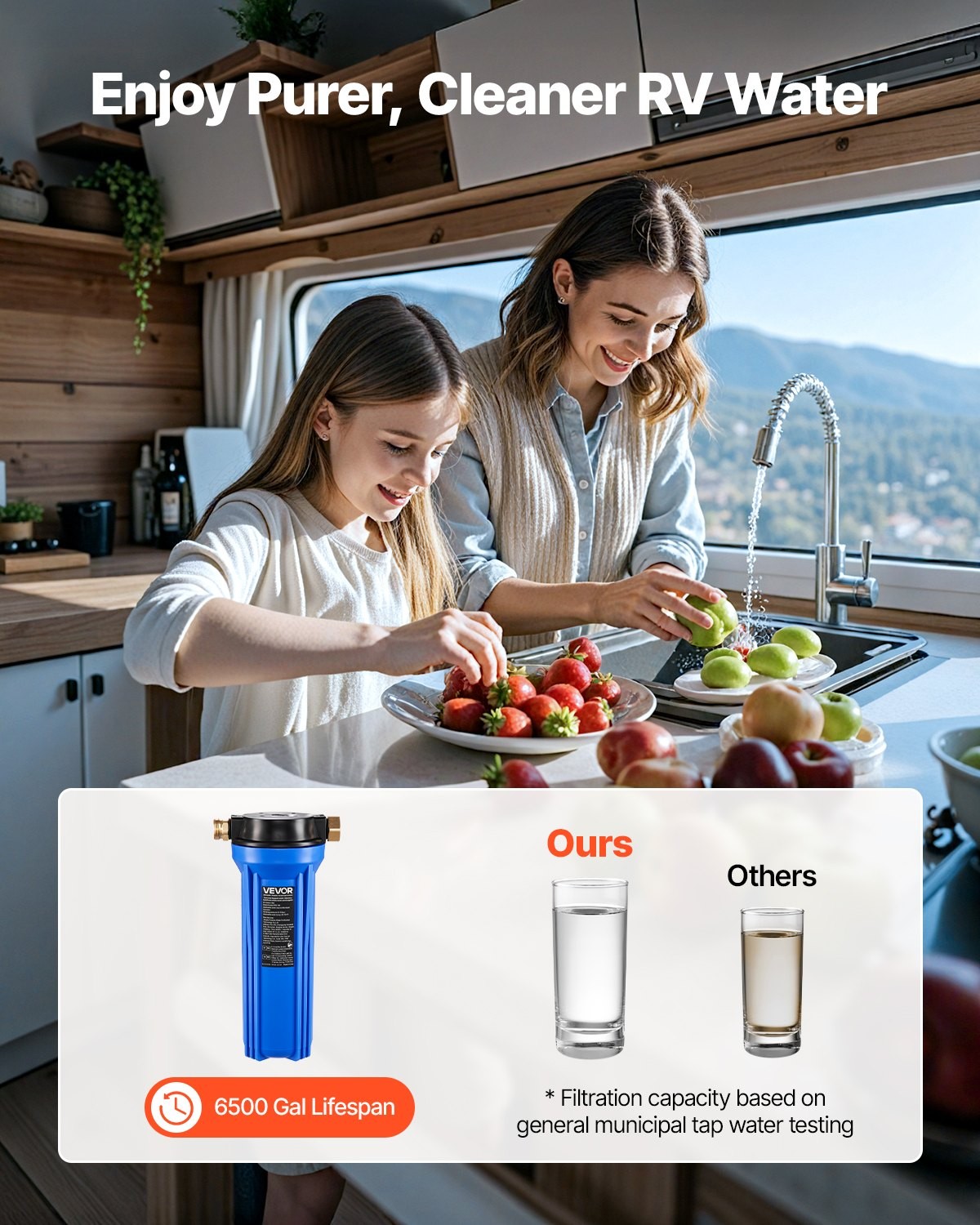 RV Water Filtration System, Drinking/Washing Water Filter System for Camper vans