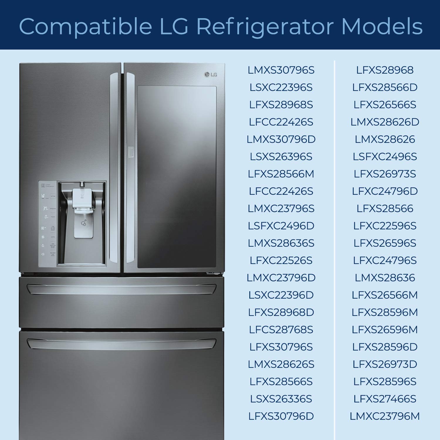 LT1000PC Refrigerator Water Filter Replacement for LG LT1000P, ADQ747935, MDJ…