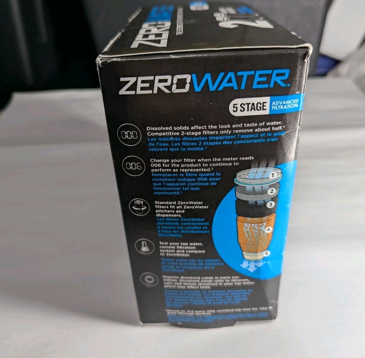 Zero Water 5 Stage Advanced Filtration 2 Pack Replacement Water Filters ZR-017