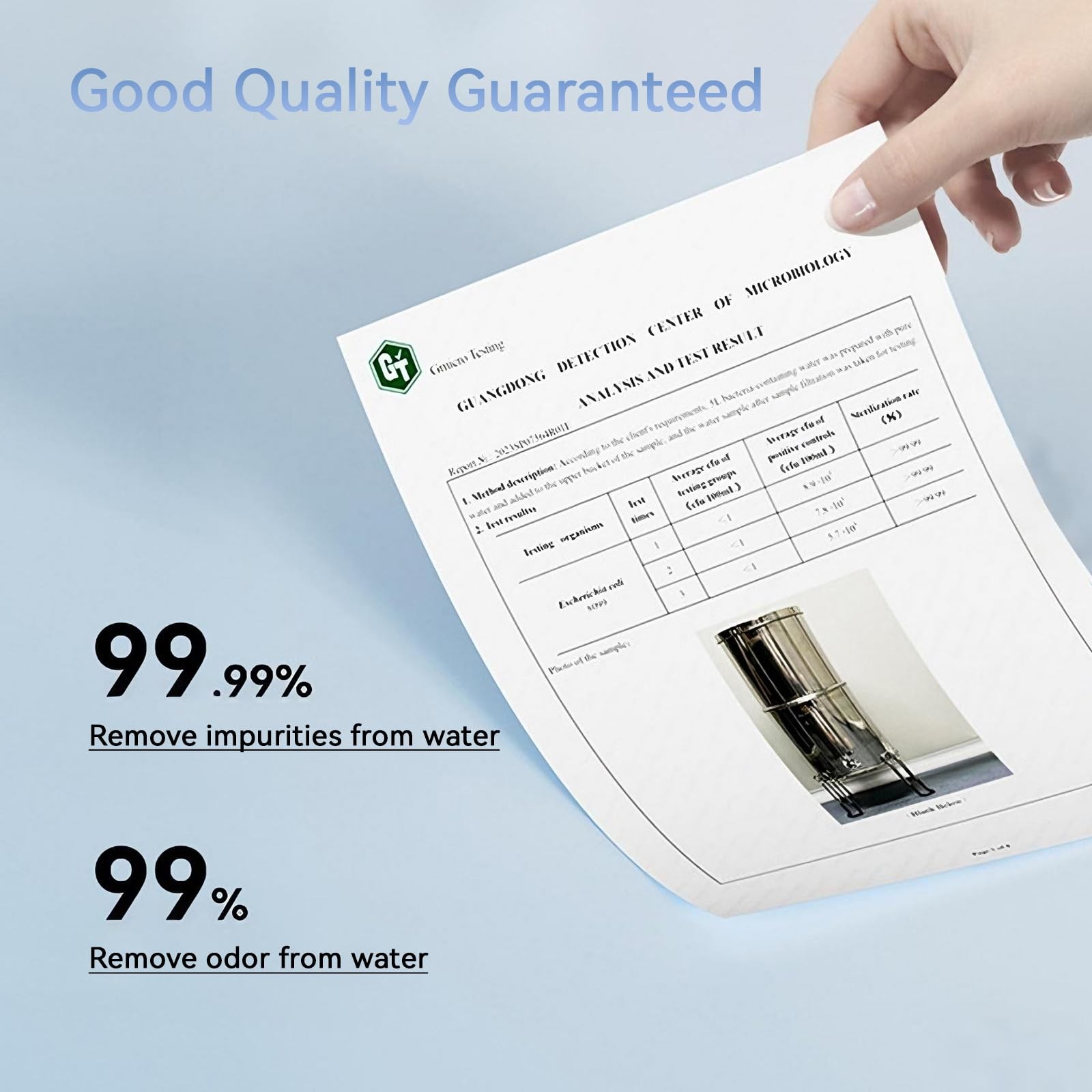 2387 Water Filter Replacement, NSF/ANSI Certified for Alexapure Water Filtrat…