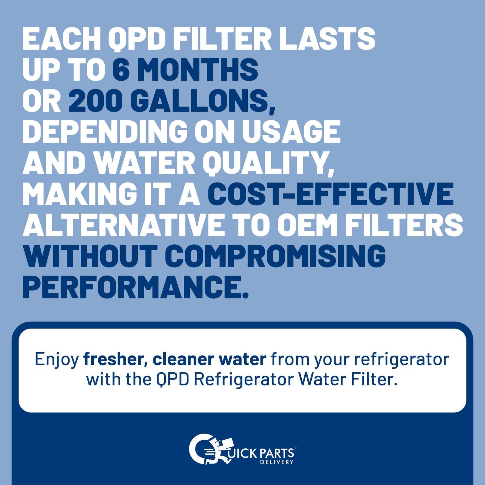 QPD-21 GE MWF Refrigerator Water Filter Replacement – Fits GE Side-by-Side Re…