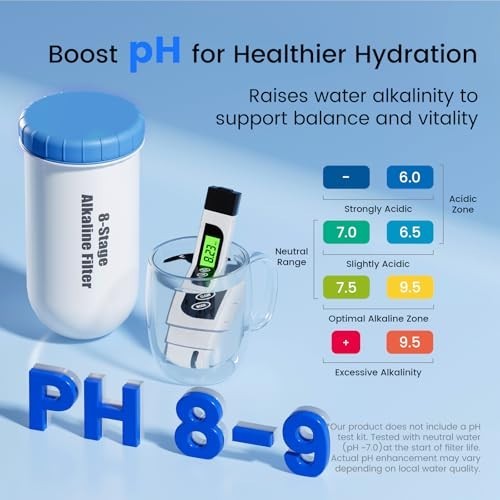 Purewell 8-Stage Alkaline Pitcher Filter Cartridges 4-Pack