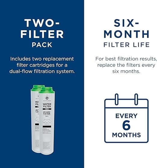 US NEW 2PK GE FQK2J Dual Flow Replacement Under Sink Water Filters (New Sealed)