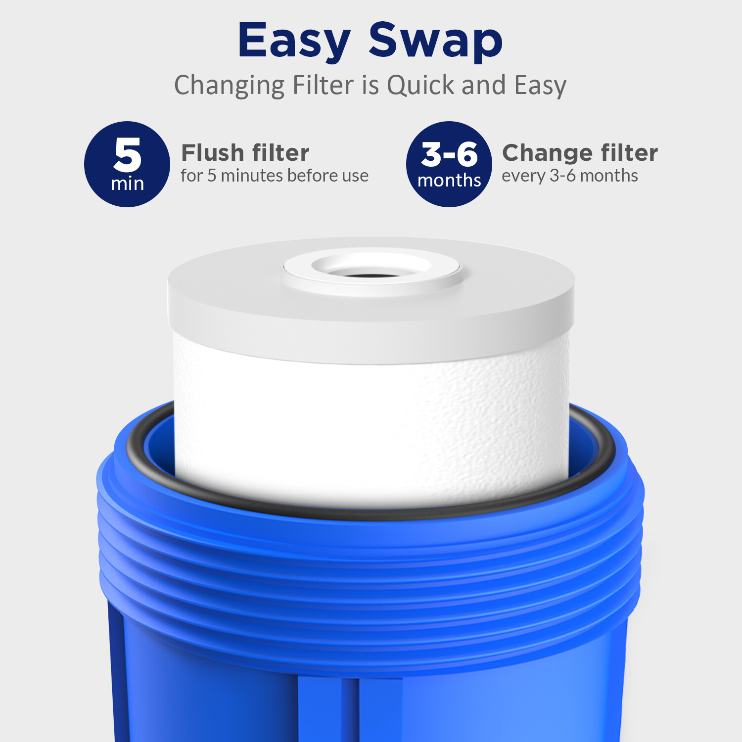 5μm 10″x4.5″ 2in1 Sediment Carbon GAC Water Filter Cartridges Replacement 1-18PK