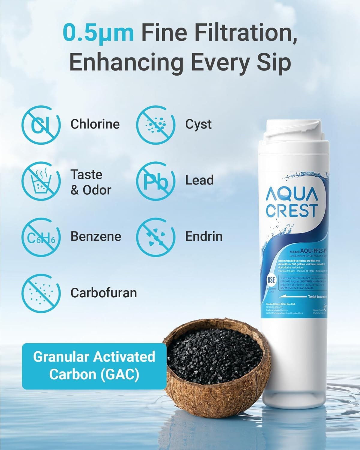 AQUA CREST FQSVF Unde Sink Water Filter, Replacement for GE® FQSVF(4)