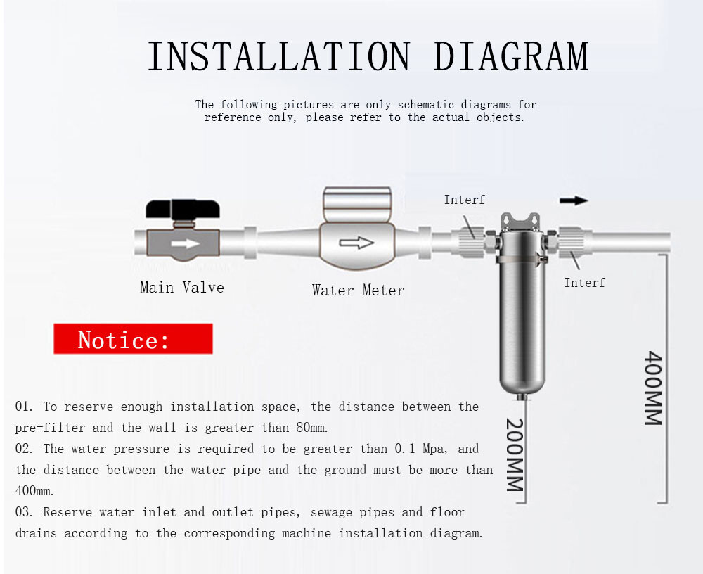 Stainless Steel High Flow Front Filter 1in Inlet Whole House Water Purification