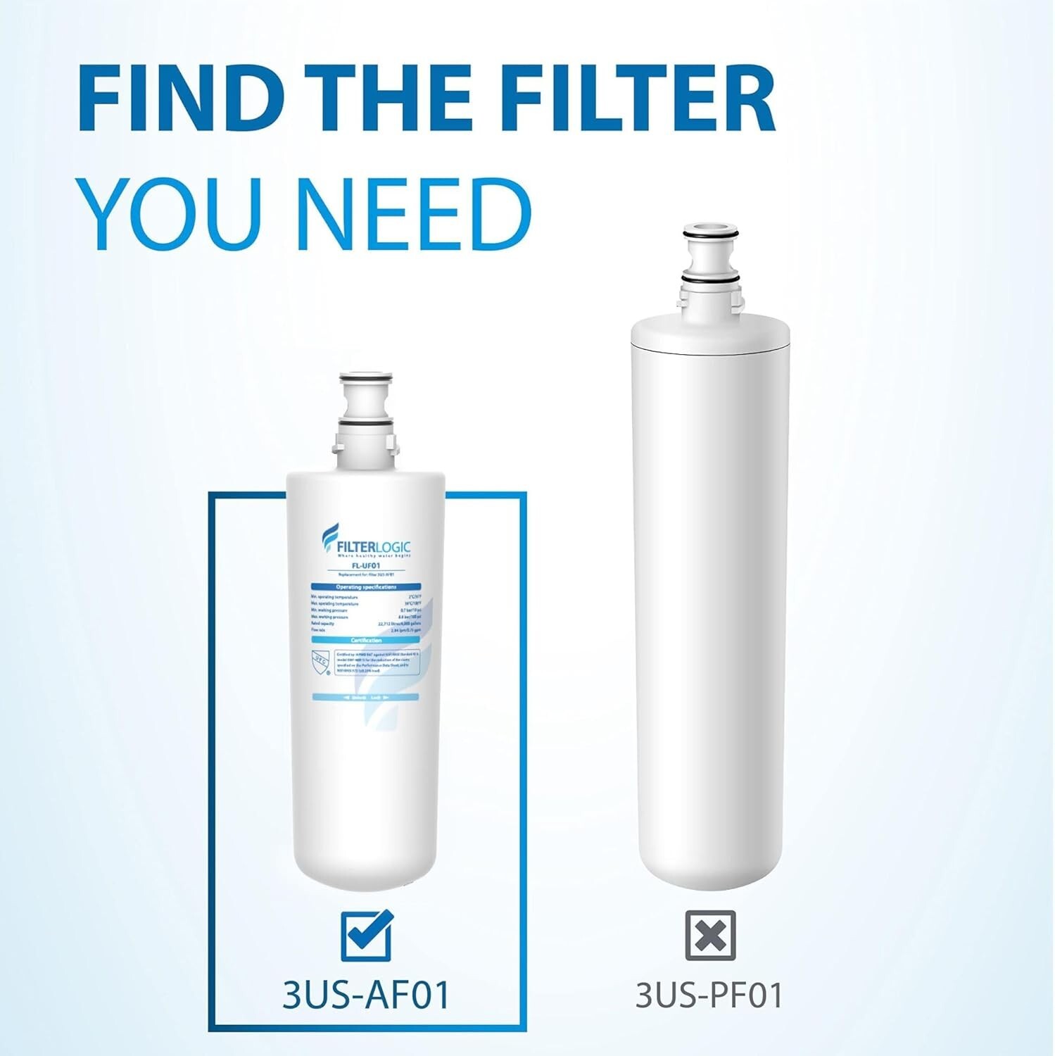 Under Sink Water Filter Lead-Free 2 Count NSF/ANSI 42 Certified Healthy Water