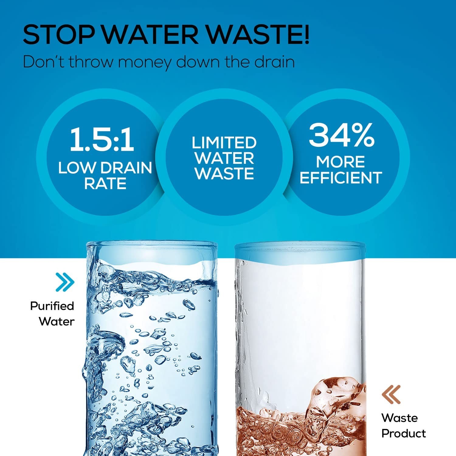 Tankless Reverse Osmosis System 600GPD Under Sink Water Filter RO Purification