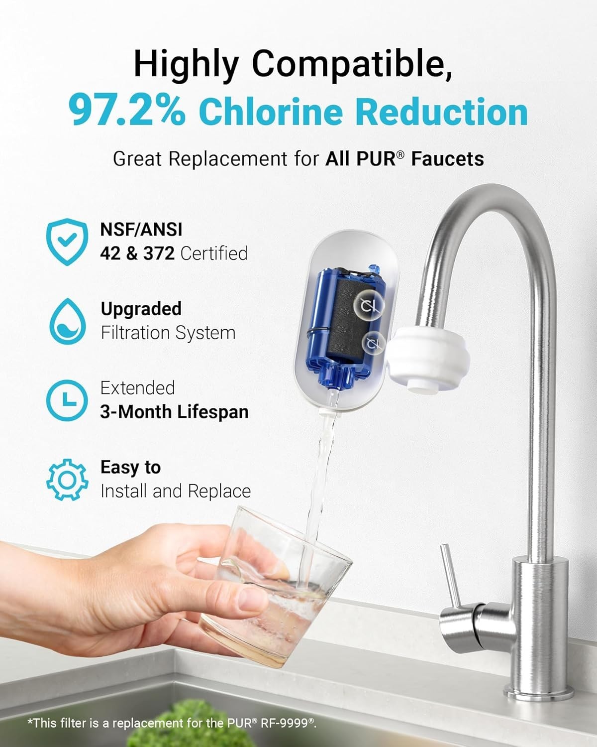 AQUA CREST 3 Pack Faucet Filter Replacement for All PUR®Plus, NSF 42 Certified-4