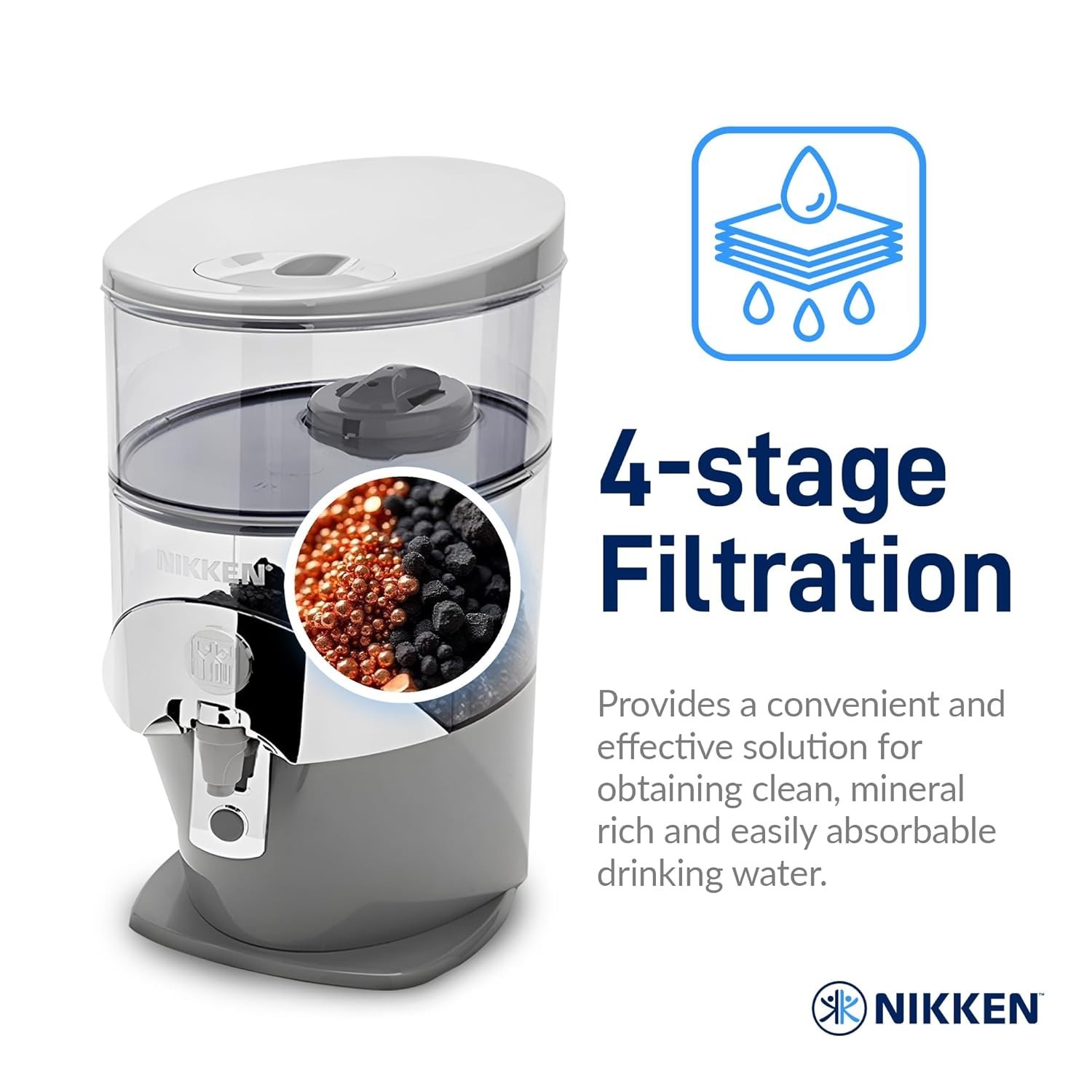 Nikken PiMag Waterfall – System 13681
