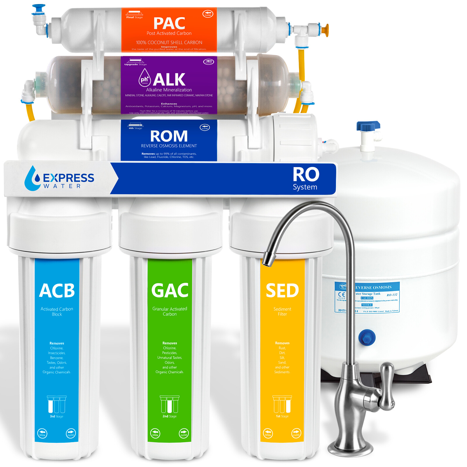 Alkaline Reverse Osmosis Water Filtration System – Mineral RO Filter – 50 GPD