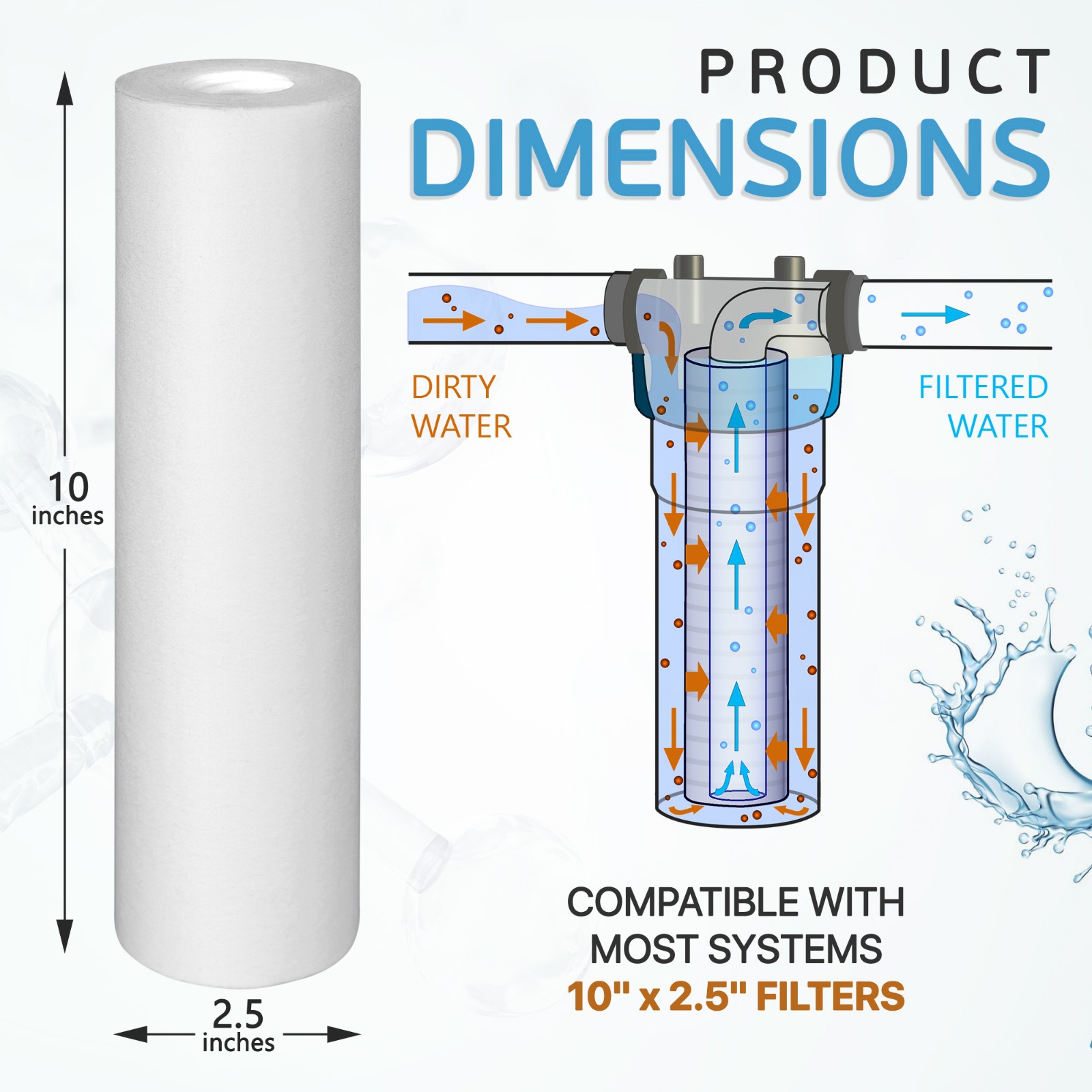 25pc Sediment 5 Micron Water Filters Cartridge 2.5″ x 10″ for Reverse Osmosis