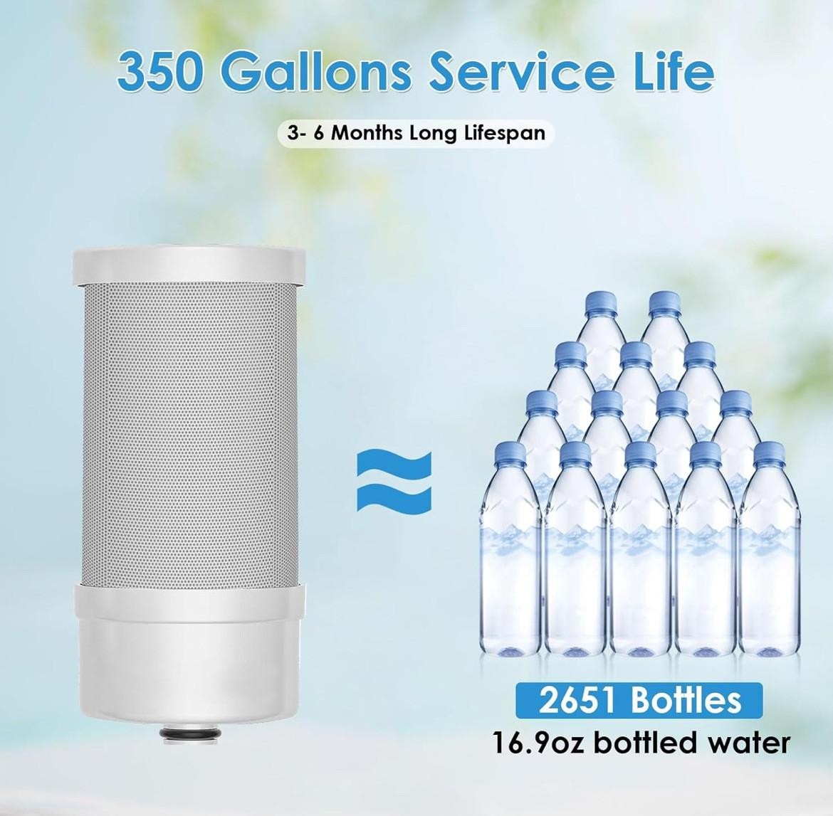 Faucet Water Filter – Water Filter for Sink, Faucet Water Purifier