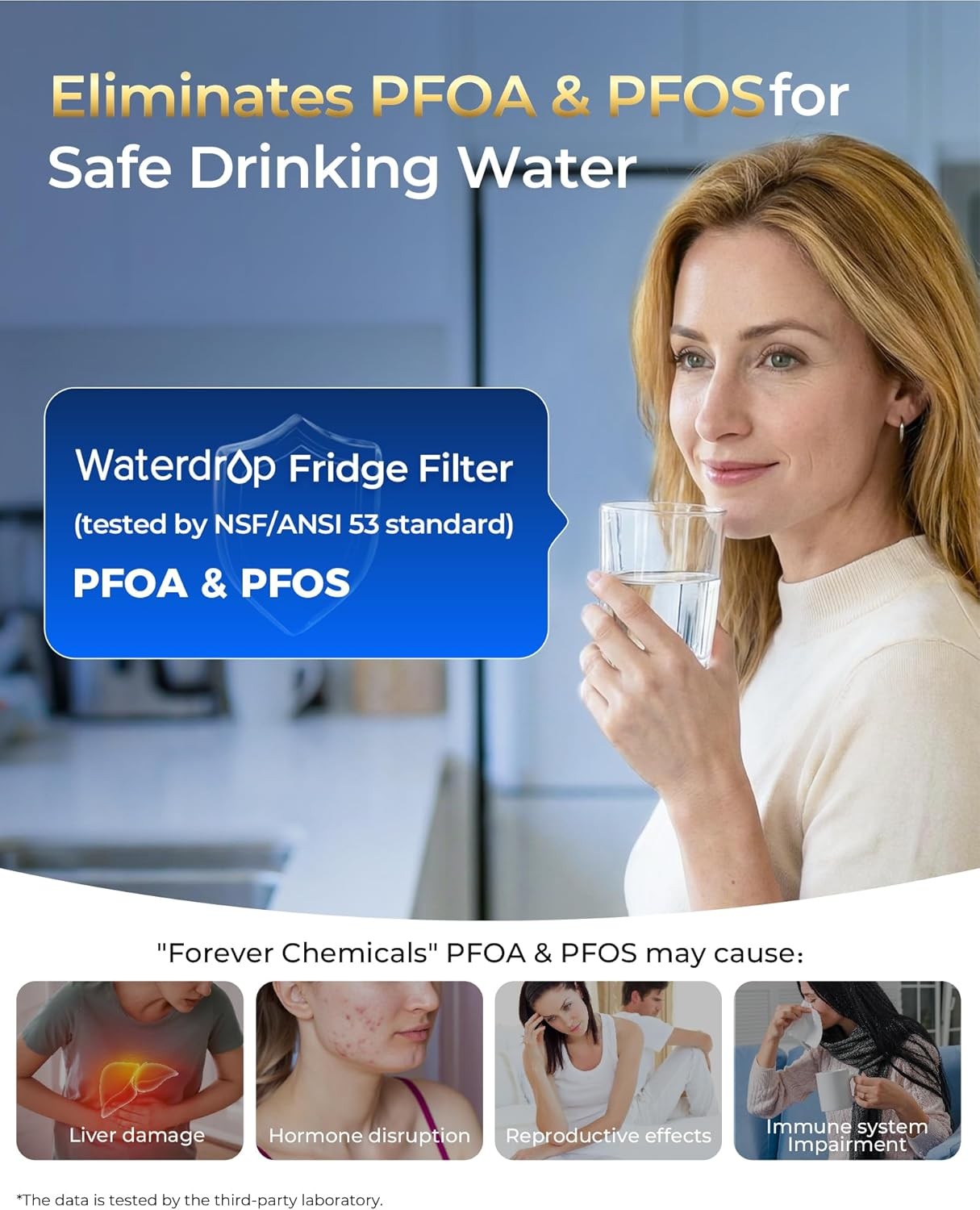 Waterdrop Plus Refrigerator Water Filter and Air Filter for LG® LT1000P®,2 Combo
