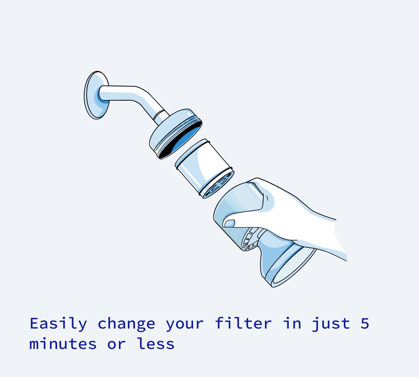 Hydroviv Faucet And Fridge With Two Shower Filter Bundle