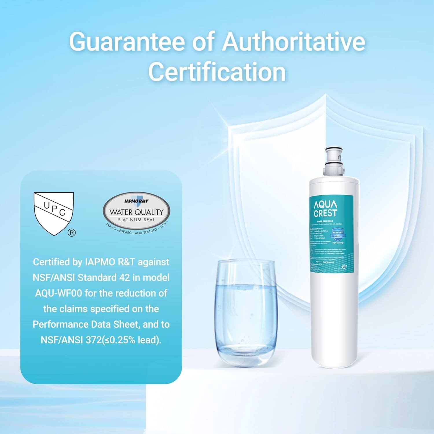 AQUA CREST Under Sink Water Filter, 3US-PF01,Replacement for 3US-MAX-F01H,(5)
