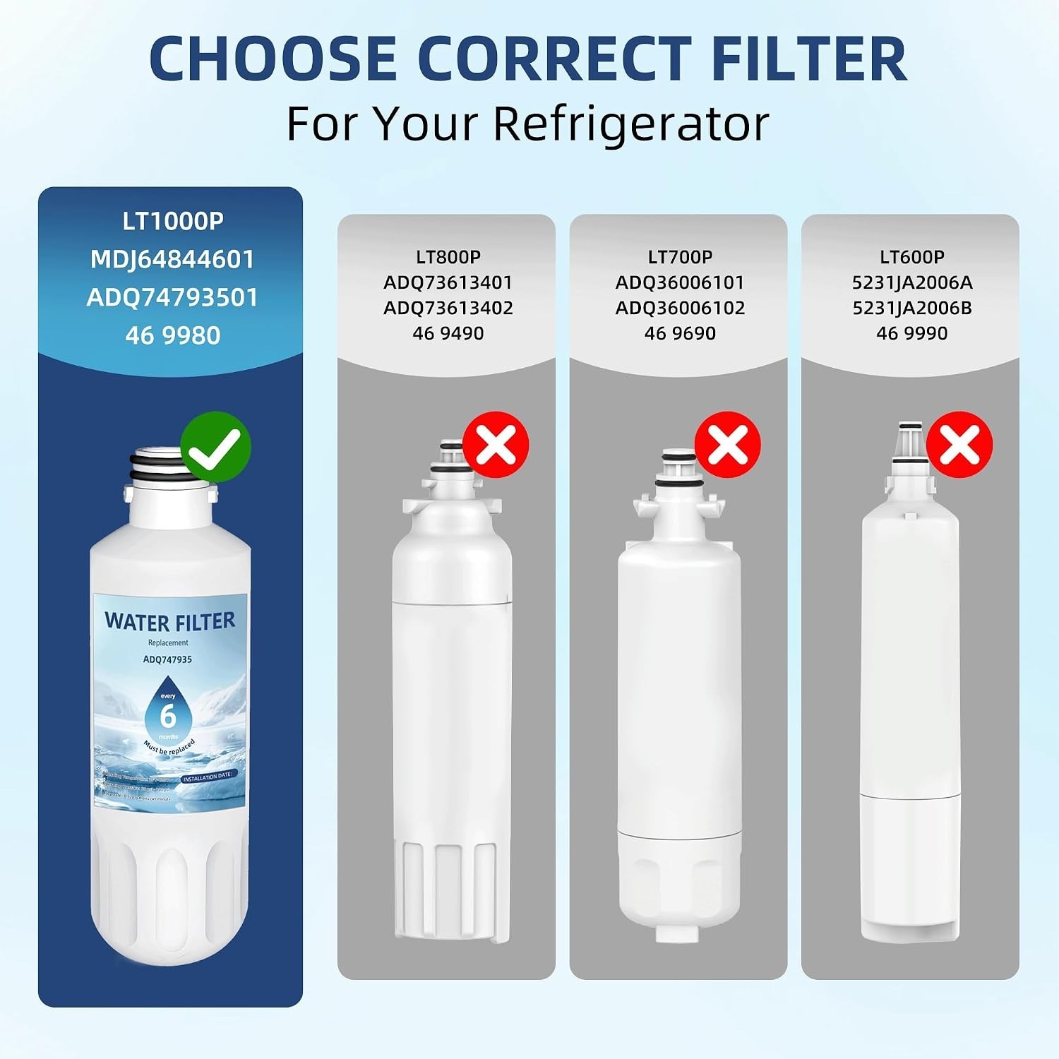 Lead-Free LT1000P Water Filter Set – 6- Replacement for LG ThinQ Models