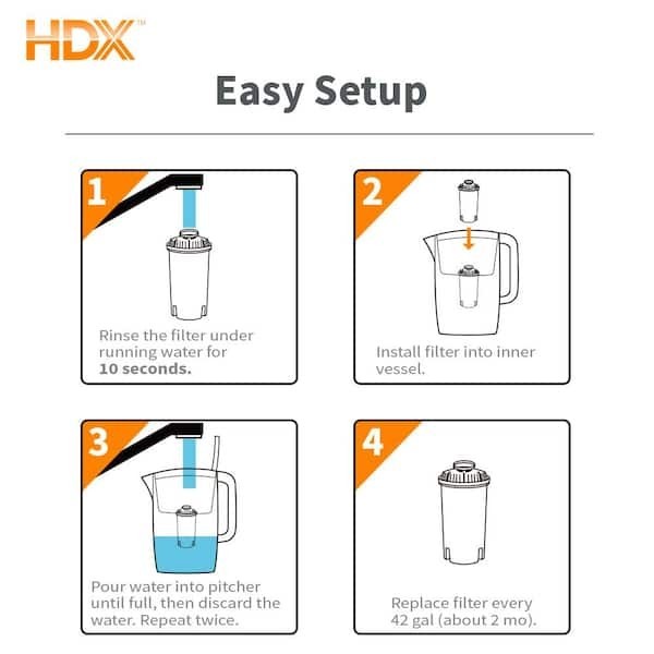 HDX Water Pitcher Replacement Water Filter Cartridges BPA Free (8-Pk) BRITA