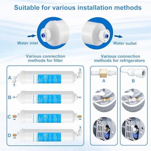 HAOCHEN Inline Water Filter for Ice Maker and Refrigerator,Include 1/4″ Water…