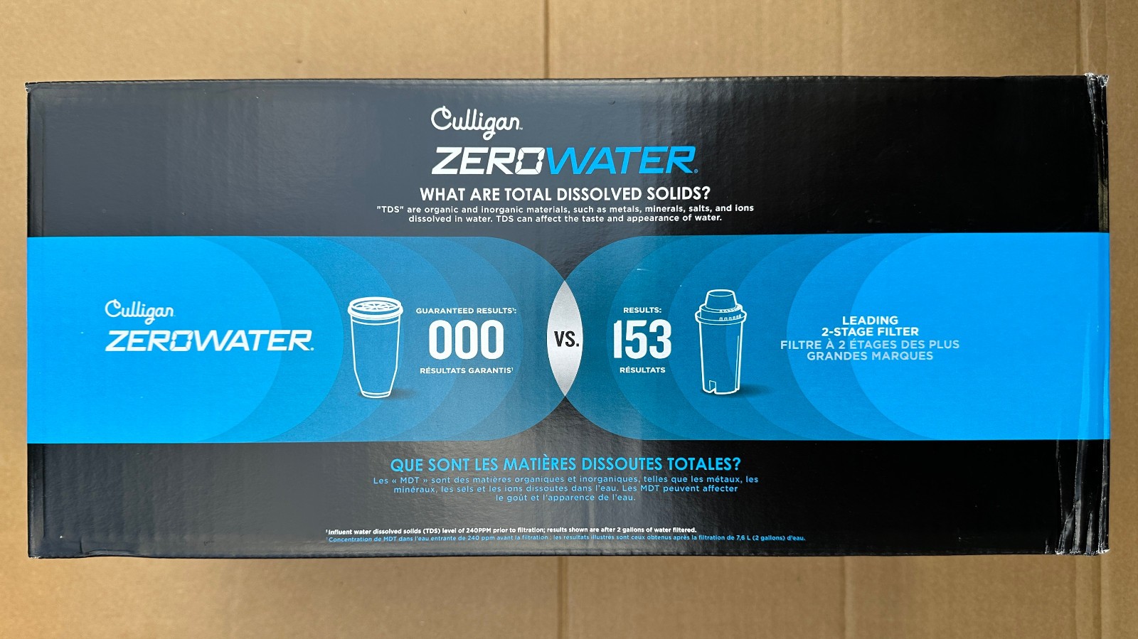 8 Pack Culligan Zero Water 5-Stage Replacement Filters ZR-008 – Sealed Box