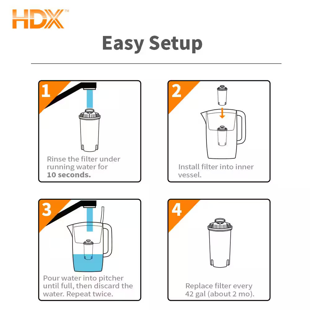 HDX Water Pitcher Replacement Water Filter Cartridges BPA Free 8-Pack