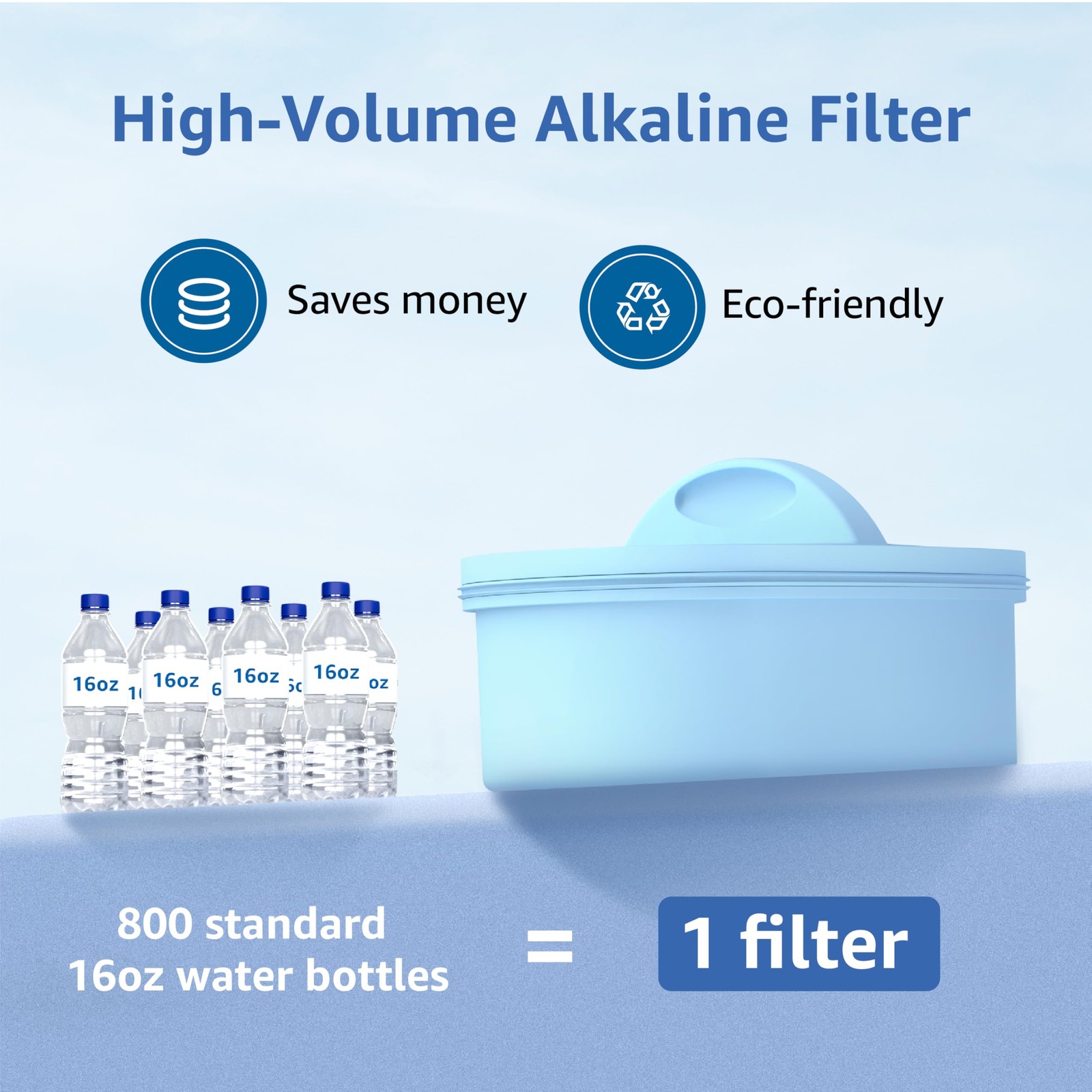 Alkaline Filters for All Waterdrop® Pitcher and Dispenser Filtration System, …
