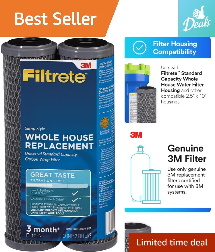 Great Taste Water Filter Housings – 2-Count Pack for Whole House Filtration
