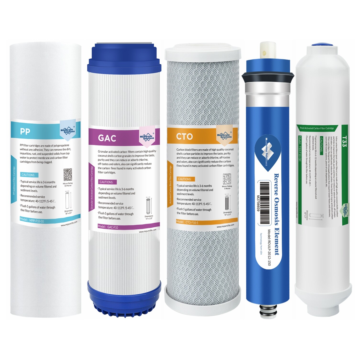 5 Stage 36/50/75/100/150GPD RO Reverse Osmosis Water Purifier Replacement Filter