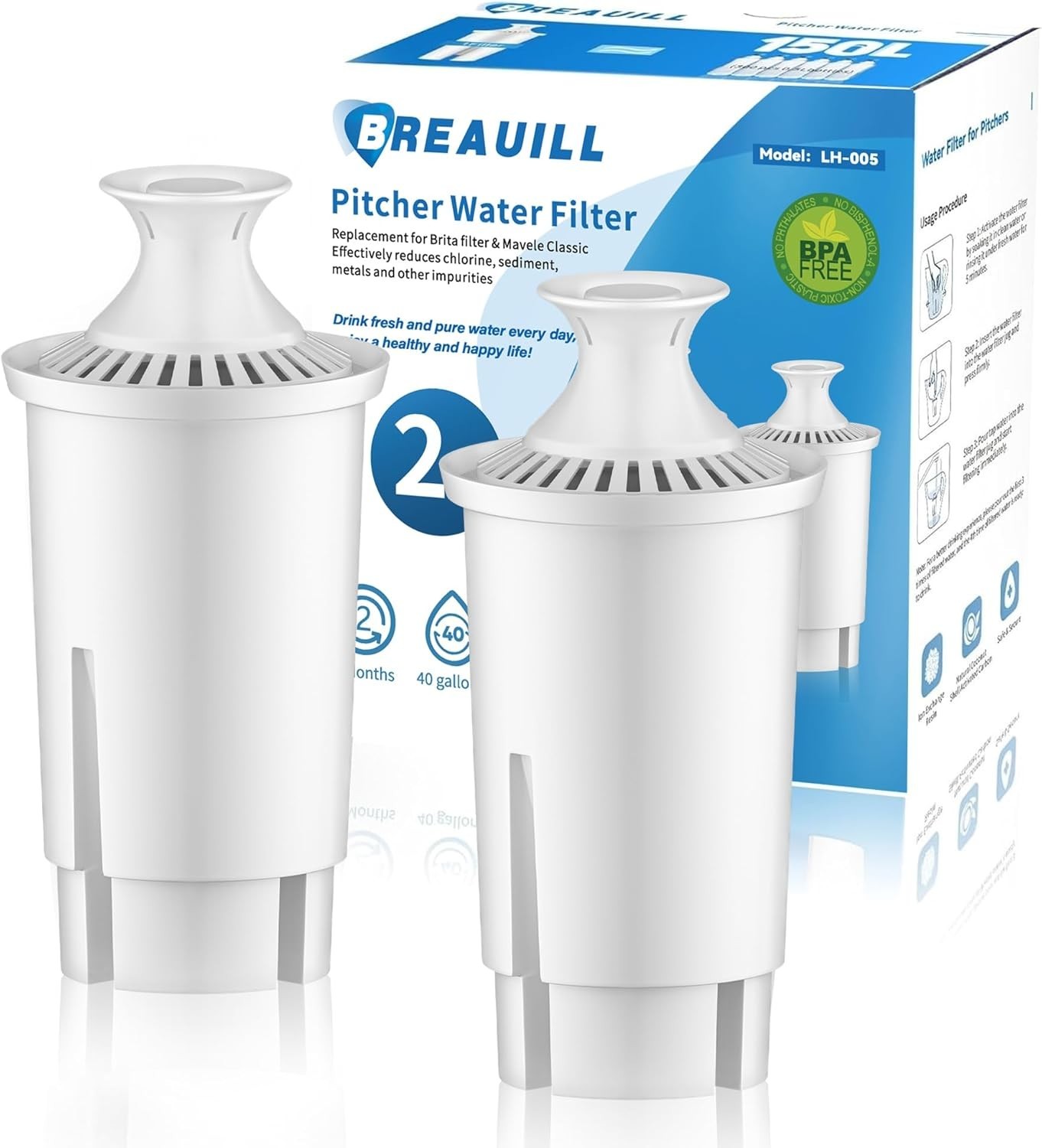 Affordable NSF Certified Pitcher Water Filter – Compatible with Multiple Brands