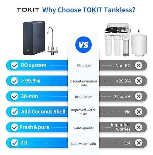 600GPD Tankless Reverse Osmosis RO Water Filter System Under Sink Purifier