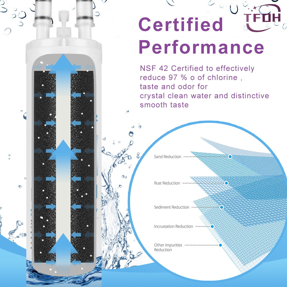 1 PACK TFOH Fit Frigidaire WF3CB Pure Source Ultra Refrigerator Water Filter