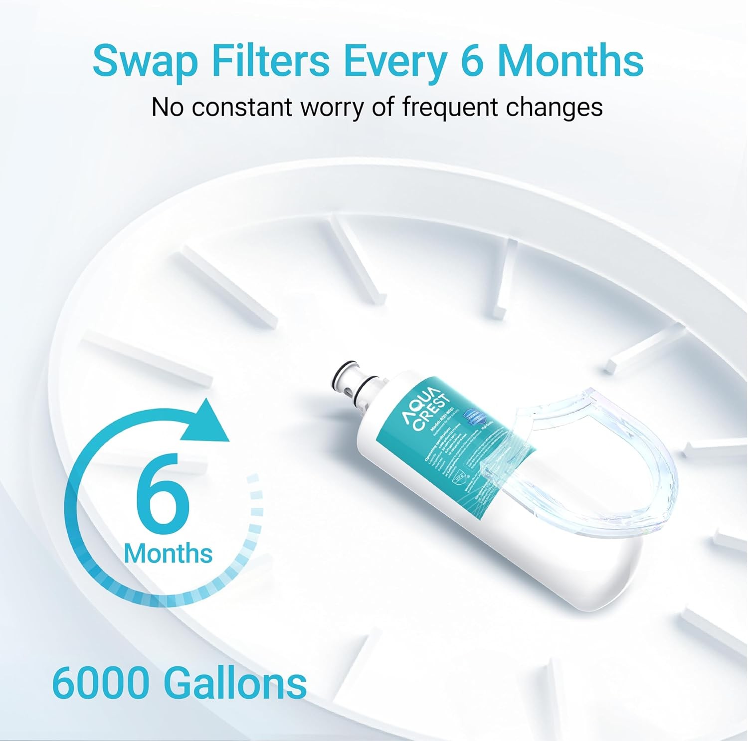 AQUA CREST Replacement for Filtrete 3US-AF01 Under Sink Water Filter, 6 Packs