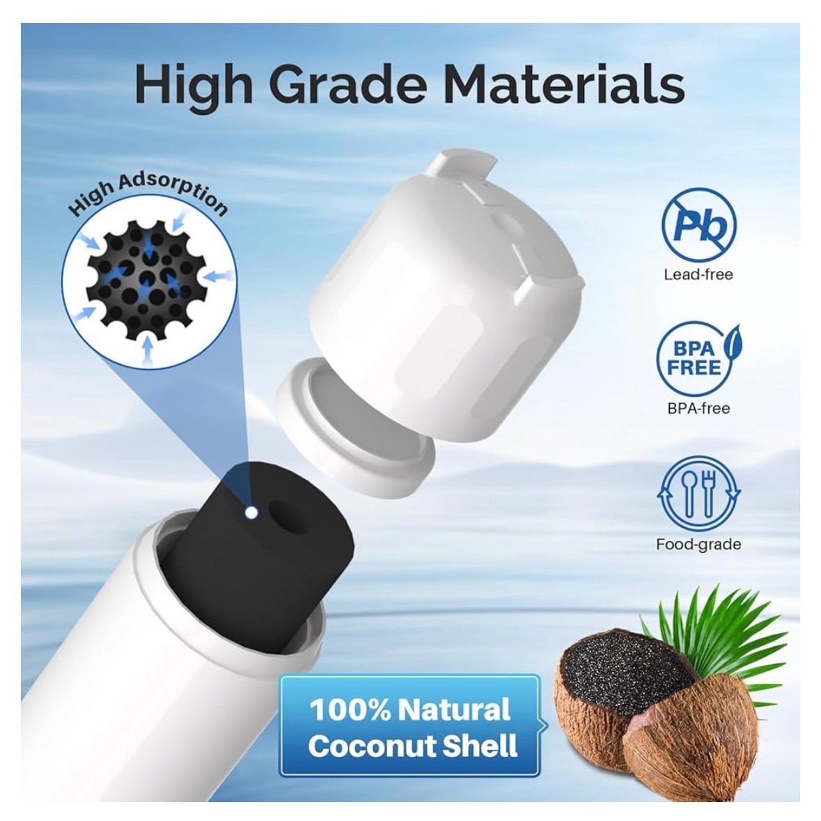 4 PACK ICEPURE ADQ36006101 LG LT700P Kenmore Elite 9690 Water Filter RWF1200A
