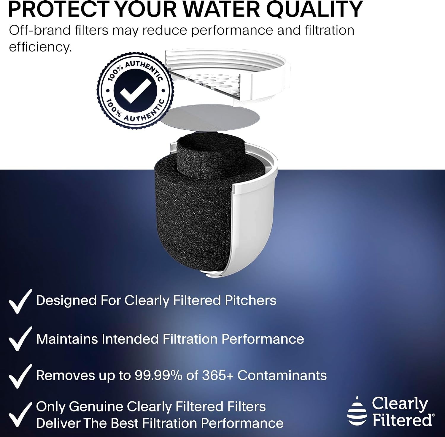 3 Pack Water Pitcher Replacement Filters 3 Pack