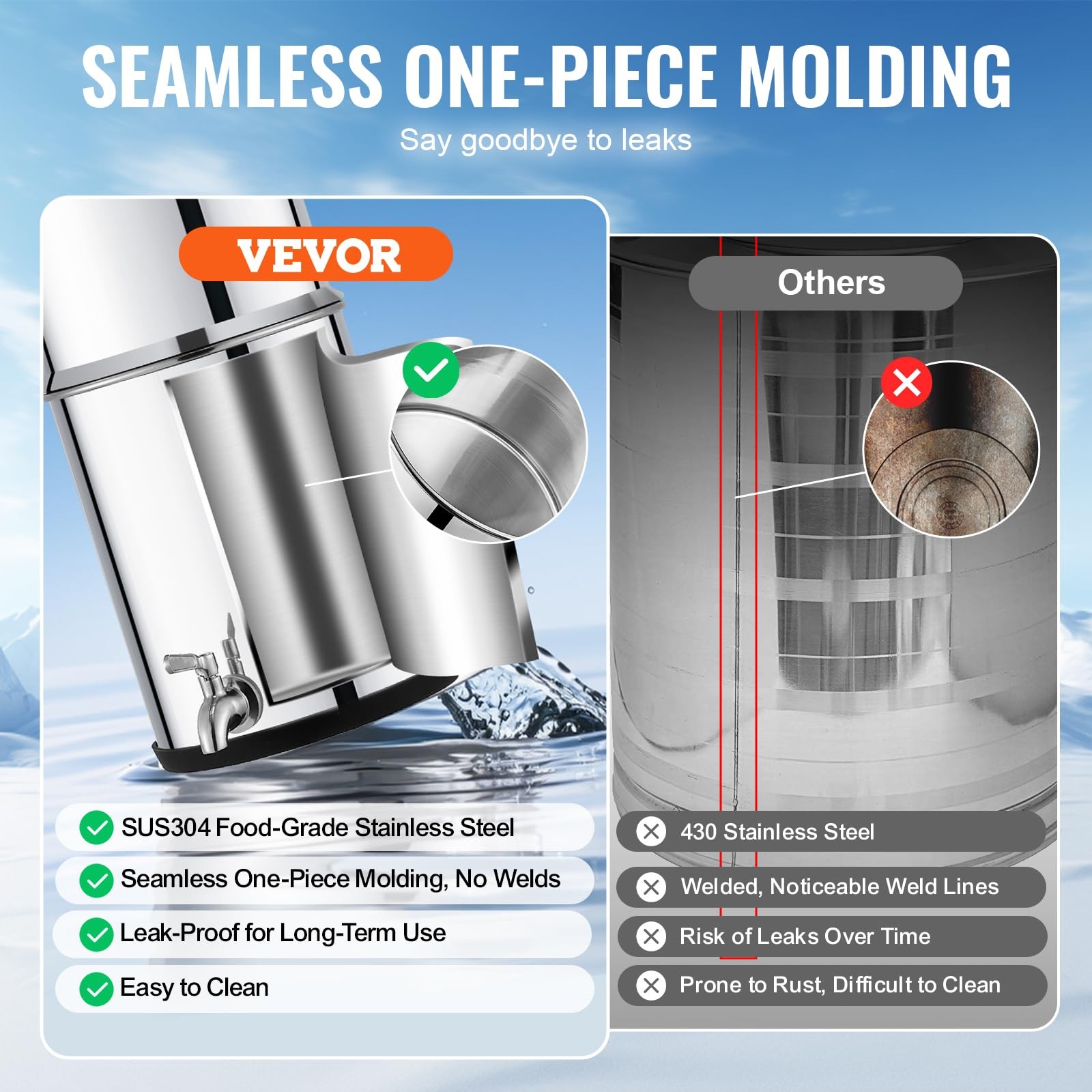 Gravity Water Filter System 2.25 Gallon Stainless Steel Countertop Reduces Lead