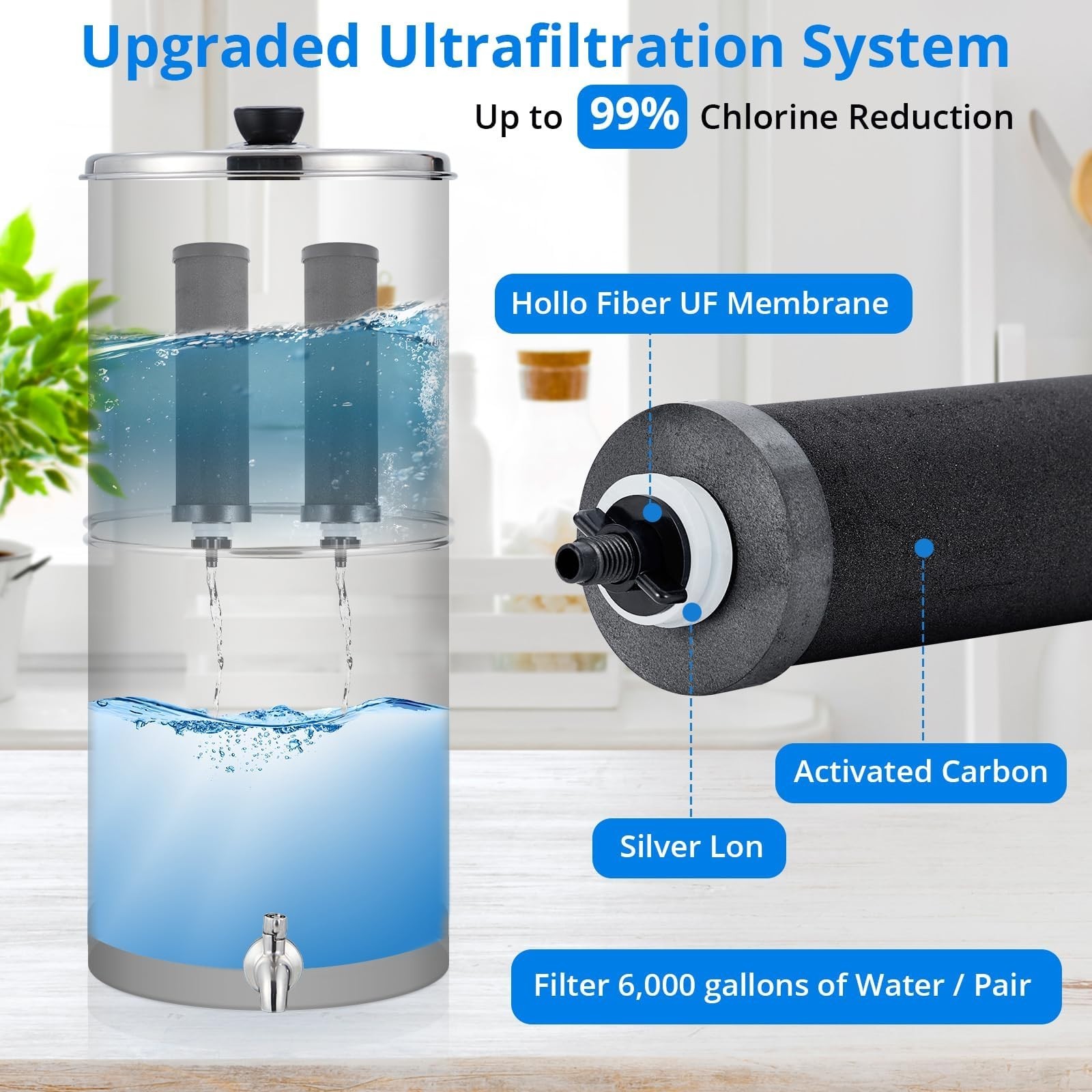 2.25G Gravity-fed Water Filter Countertop System Stainless Steel 2 Filters Stand