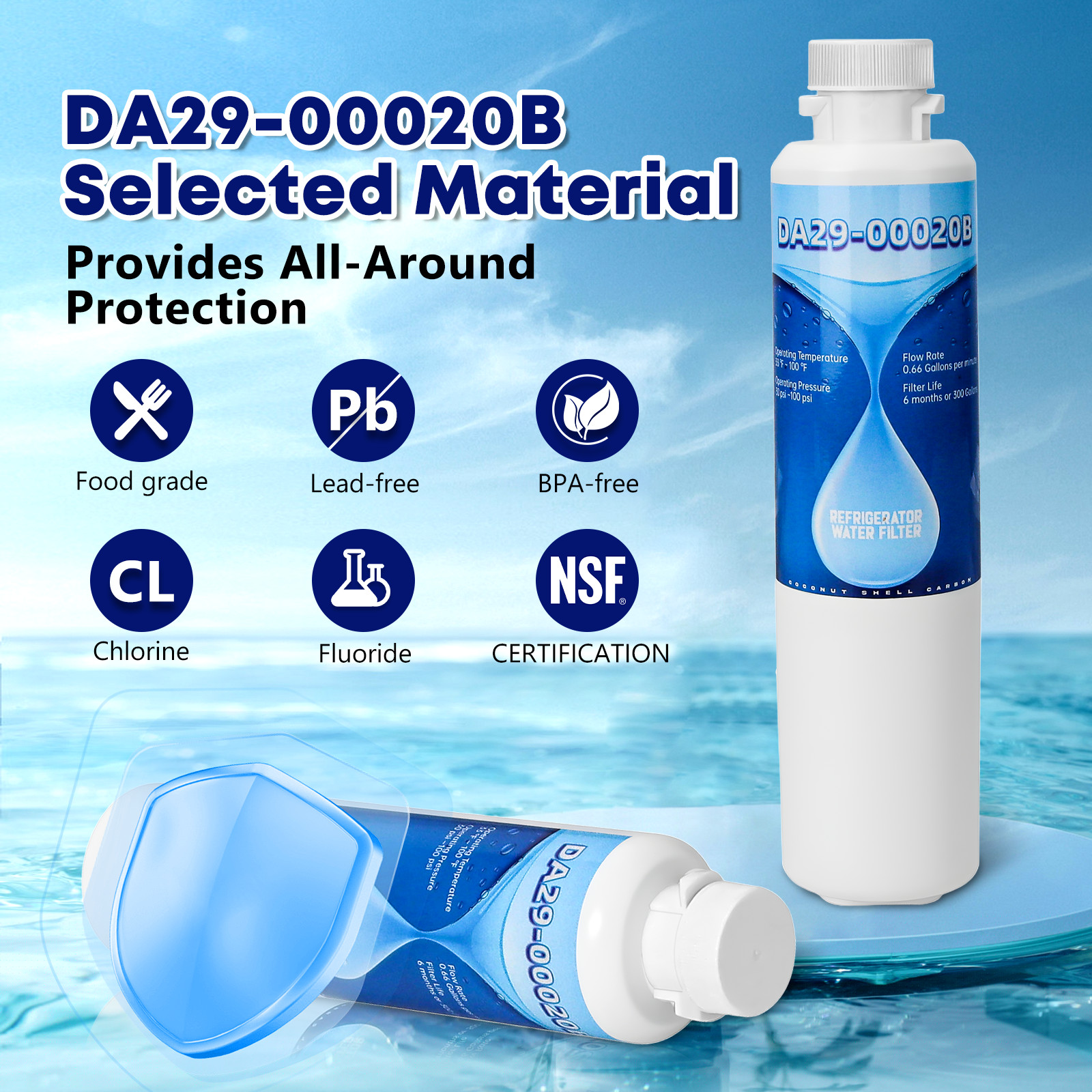 4 Pack Replacement Water Filter Compatible with Samsung DA29-00020B, HAF-CIN/EXP