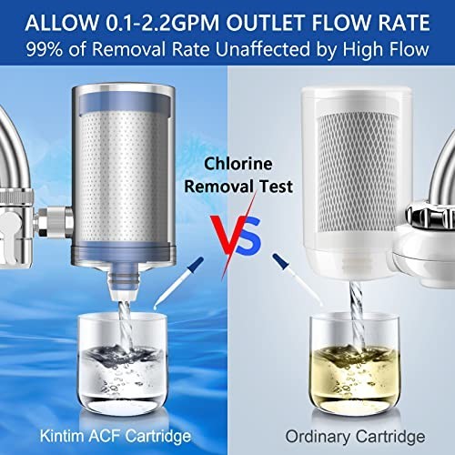 Faucet Water Filter 1200 Gallons 2.2 GPM Carbon Fiber Reduces Chlorine Lead