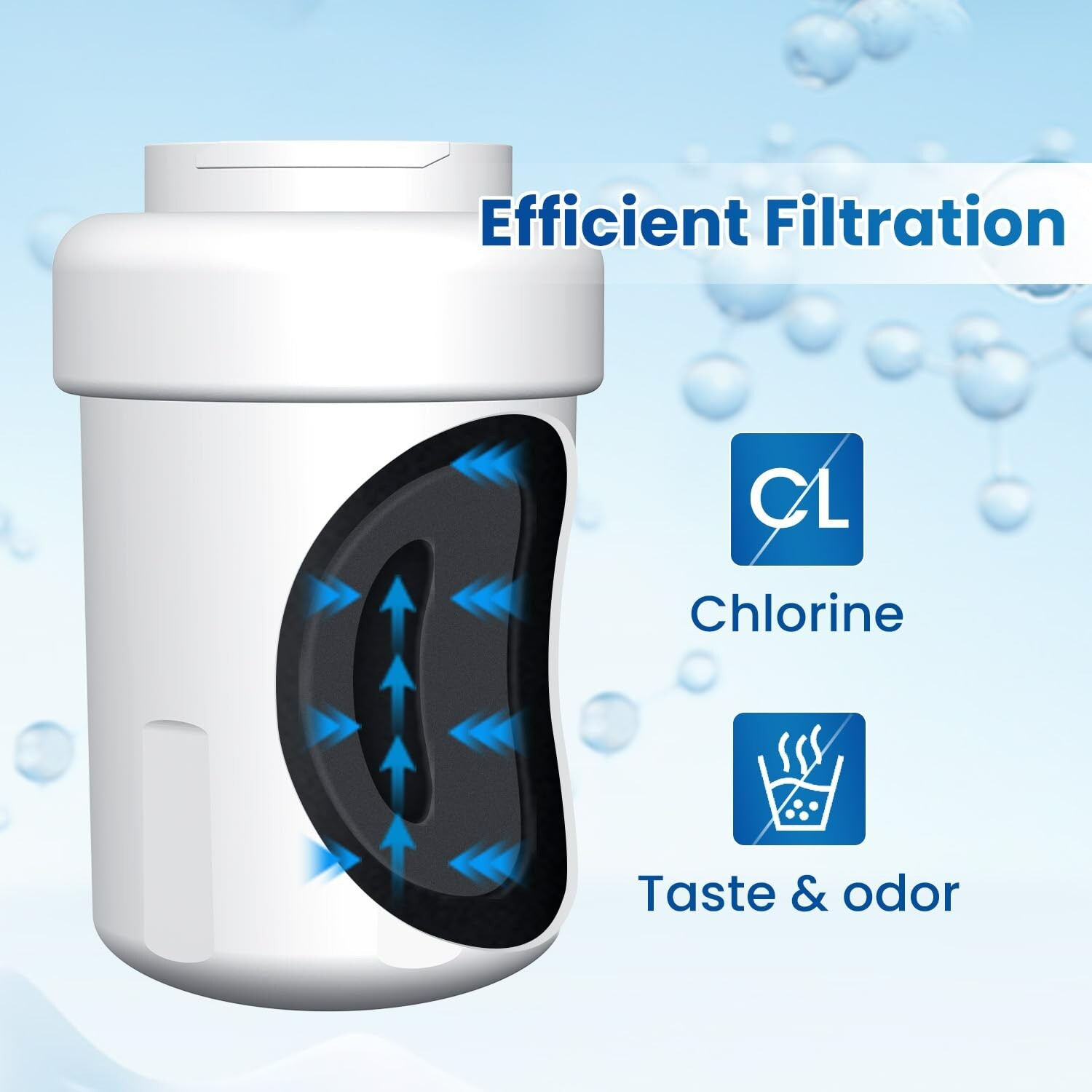 RWF0600A Refrigerator Water Filter Replacement for GE SmartWater MWFA,GWFA,4PACK