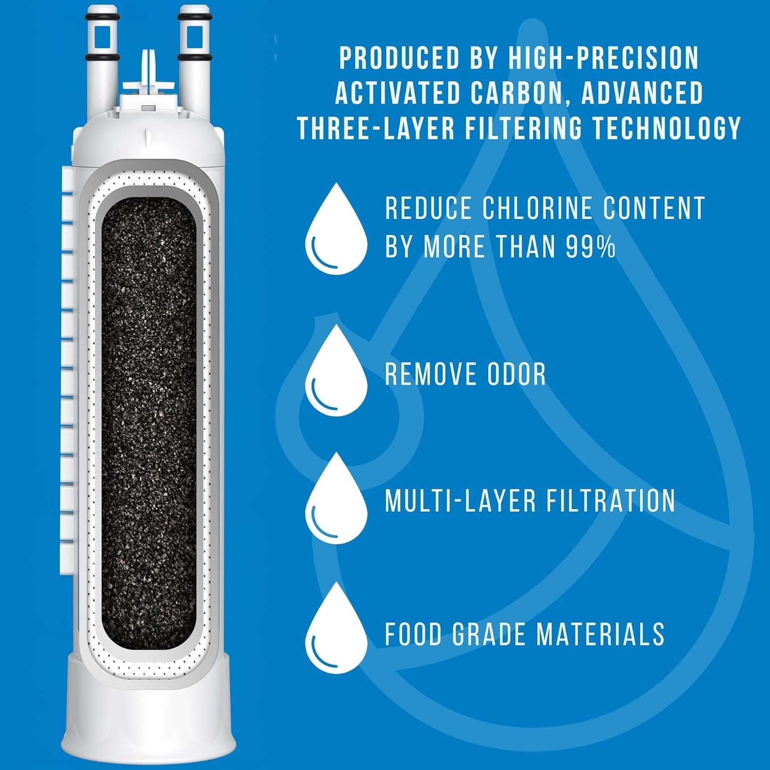 Water Filter Replacement Carbon Fiber 2 Pack for Frigidaire NSF Certified
