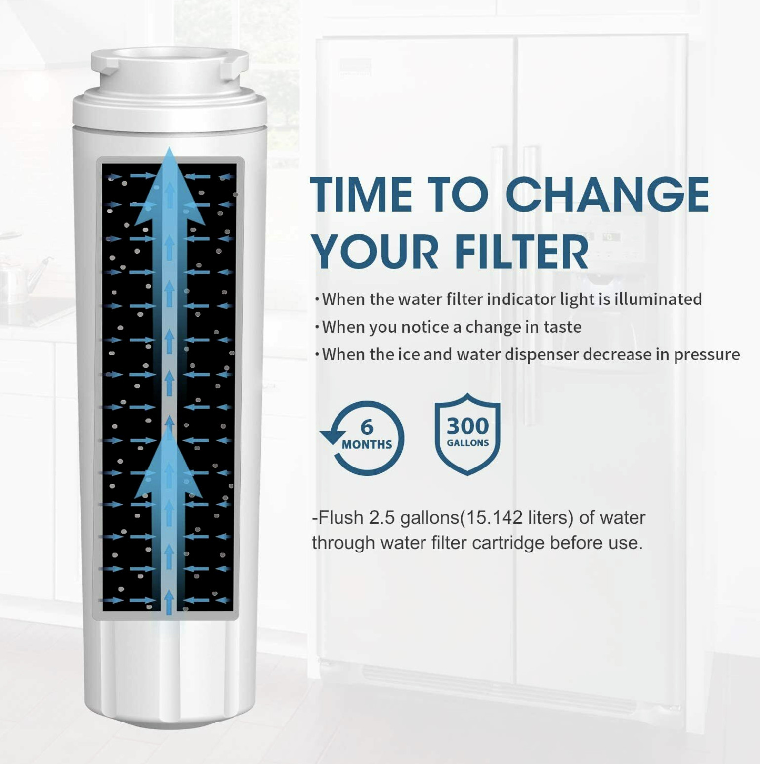 1 Pack Every Drop 4 EDR4RXD1 UKF8001 Refrigerator Water Filter Whirpool Maytag