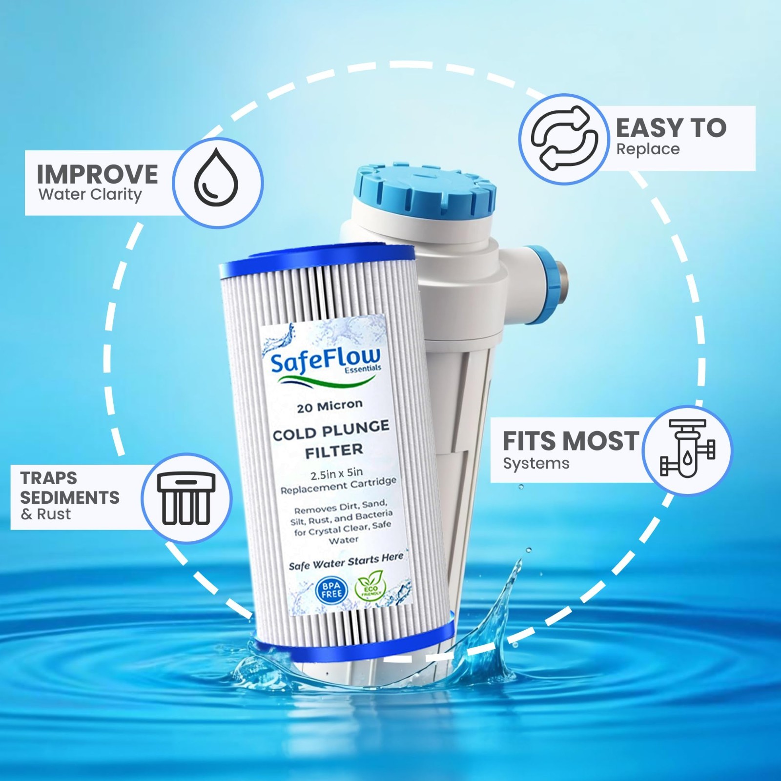 5″ x 2.5″ Cold Plunge Filter 20 Micron – Ice Water Chiller & Sink System Compati