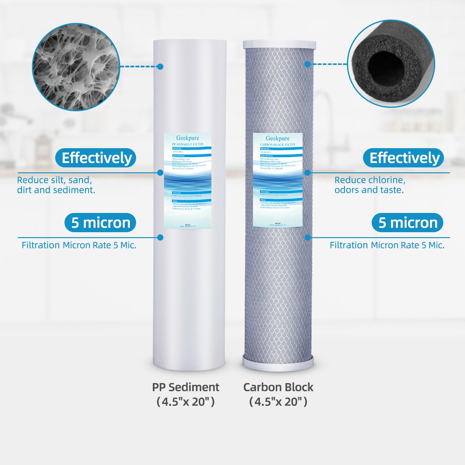 2 Stage 20″ Clear Housing For Whole House Water Filter System 1″-PP Carbon block