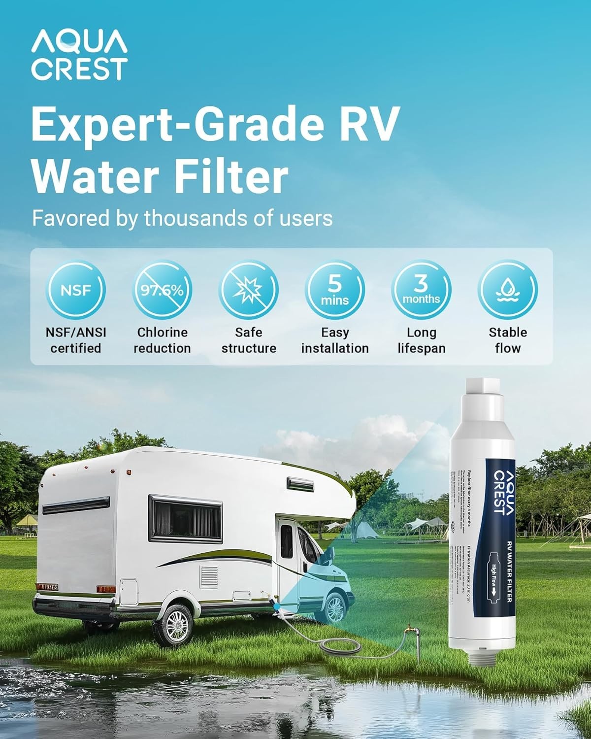 AQUA CREST RV Inline Water Filter with Hose Protector,Drinking & Washing Filter