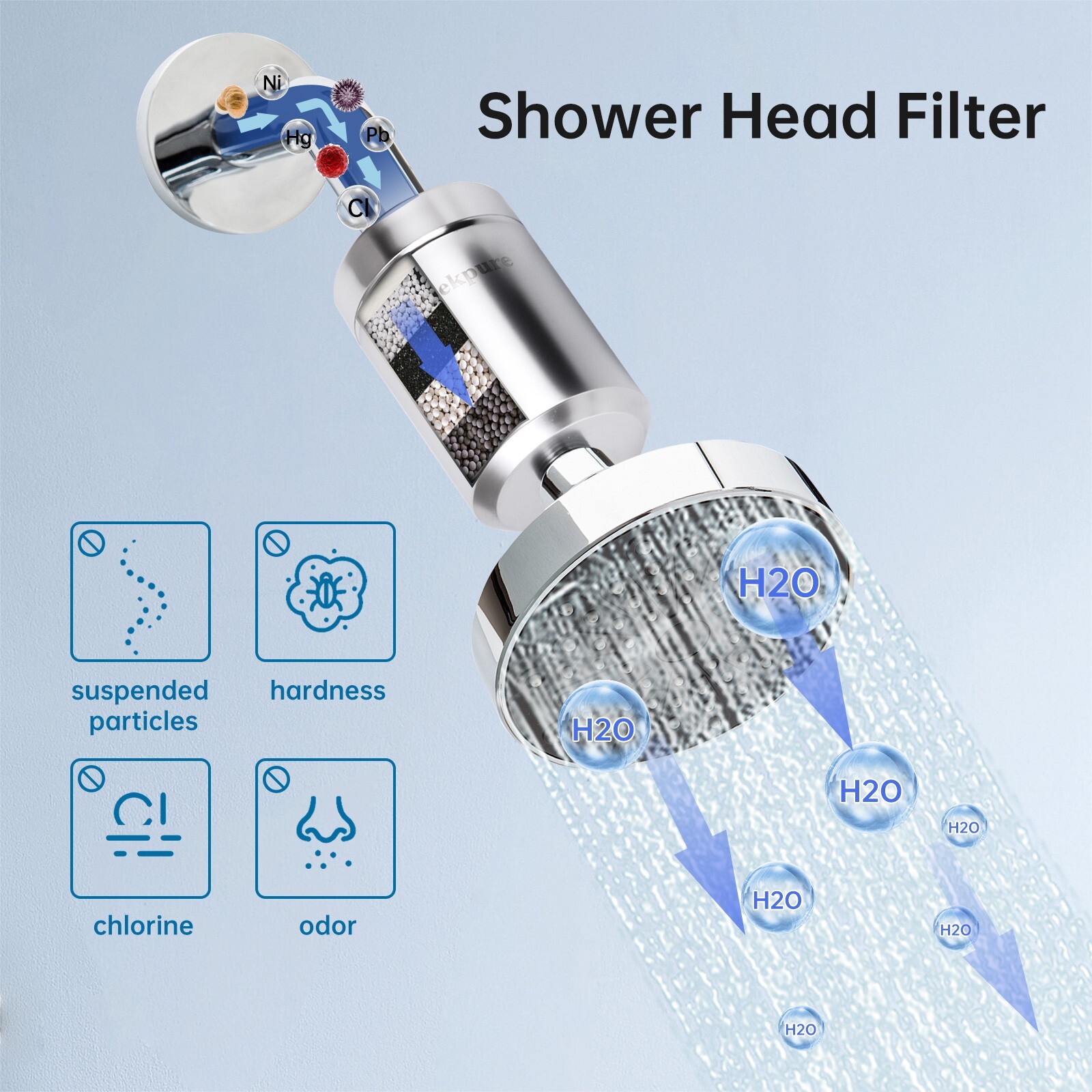 Geekpure 5-stage Shower Filter Reduces Chlorine Odor Rust Improves Skin Hair
